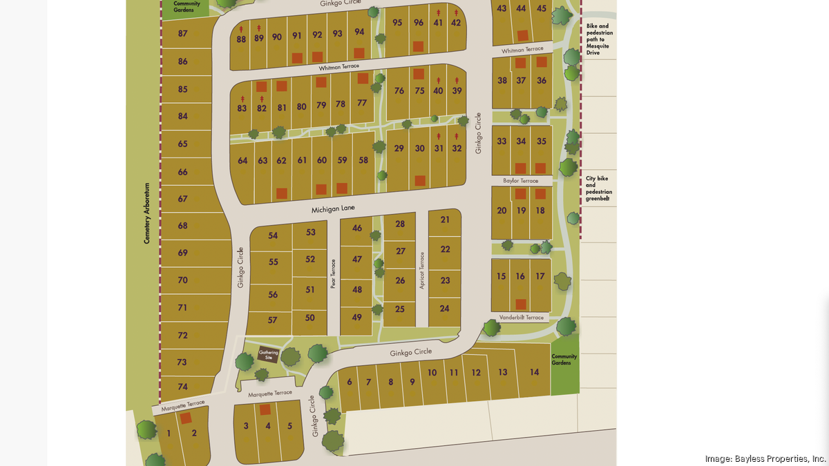 Century Communities buys Davis land for Chiles Ranch project ...