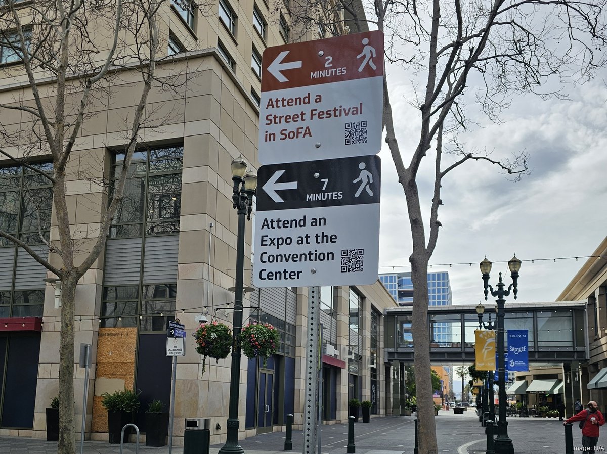 アート・デザイン・音楽 Wayfinding People, Signs & Architecture Wayfinding: People, Signs, and Architecture- Paul Arthur