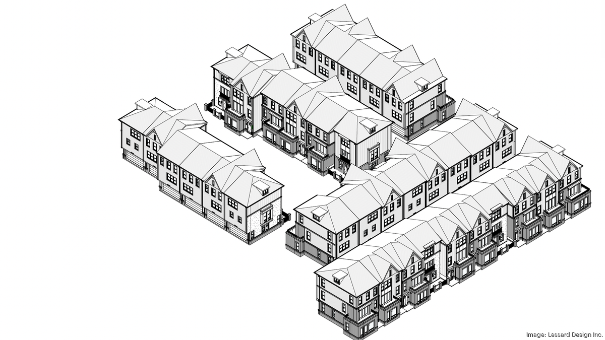 Local developers take step forward on $49.8M Columbus Park townhomes