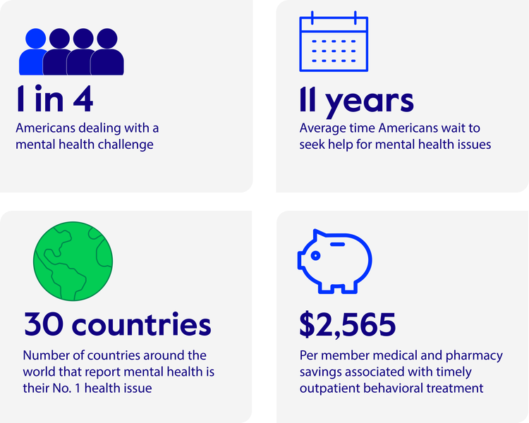 3 key health care trends — and how they’ll affect employers in 2025 ...