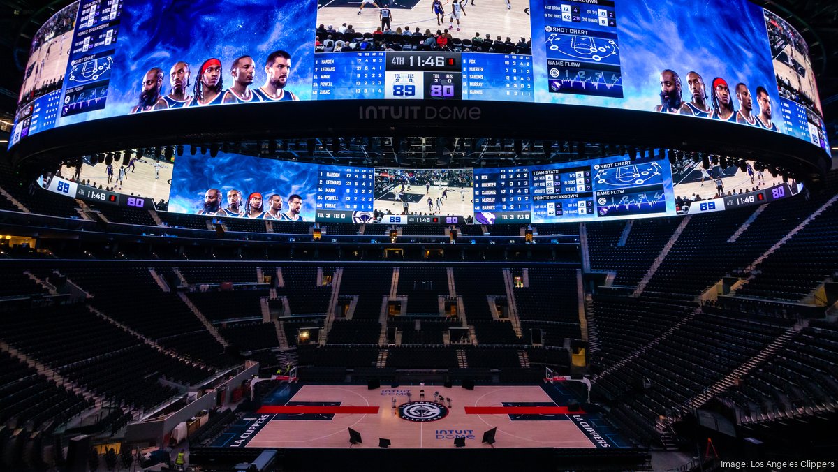 NBA says Lockton participated in LA Clippers' salary cap evasion scheme
