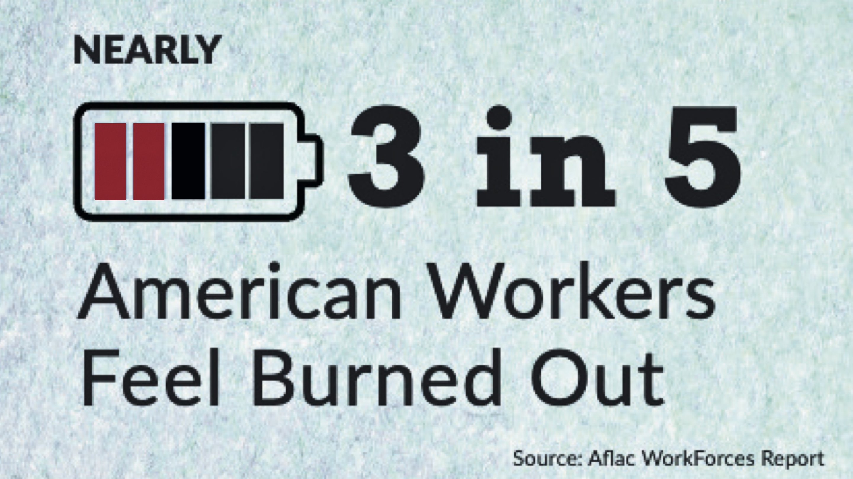 Culture check: How the office environment can shape — or sabotage — employee well-being