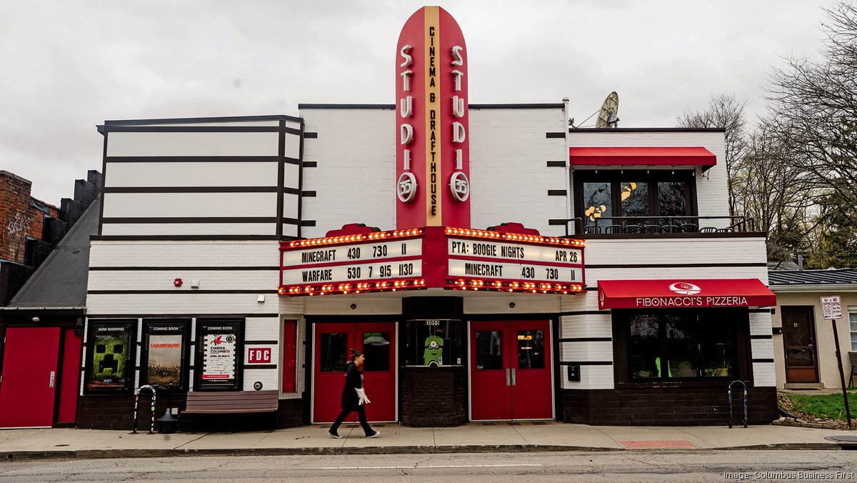 Studio 35 Studio 35 in Clintonville's decades-long history makes it a Columbus ...