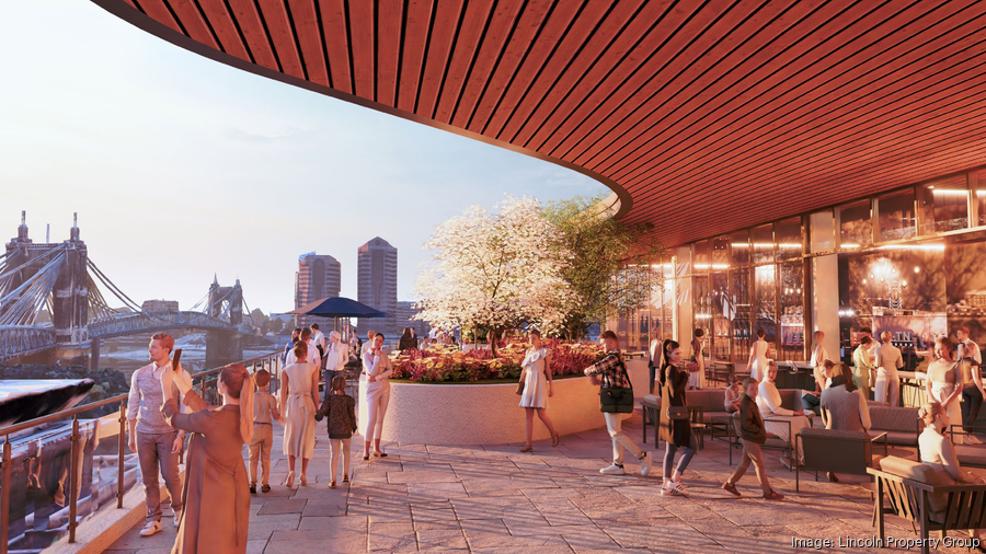 Lincoln Property Group Banks proposal