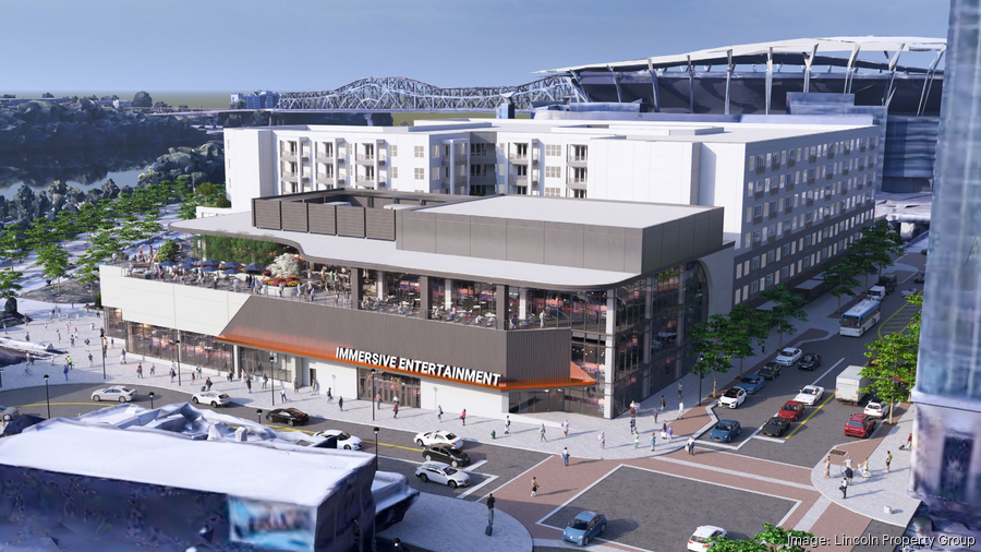 Lincoln Property Group Banks proposal