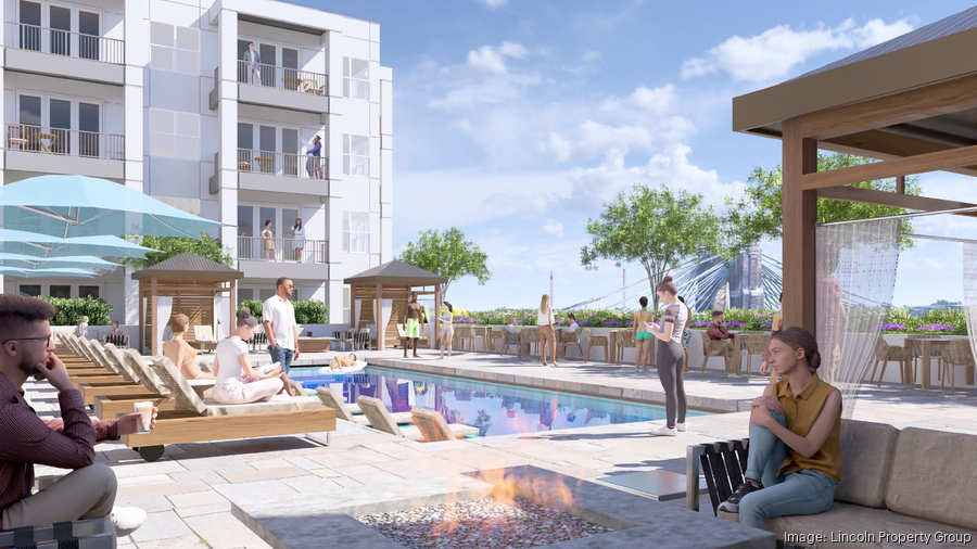 Lincoln Property Group Banks proposal