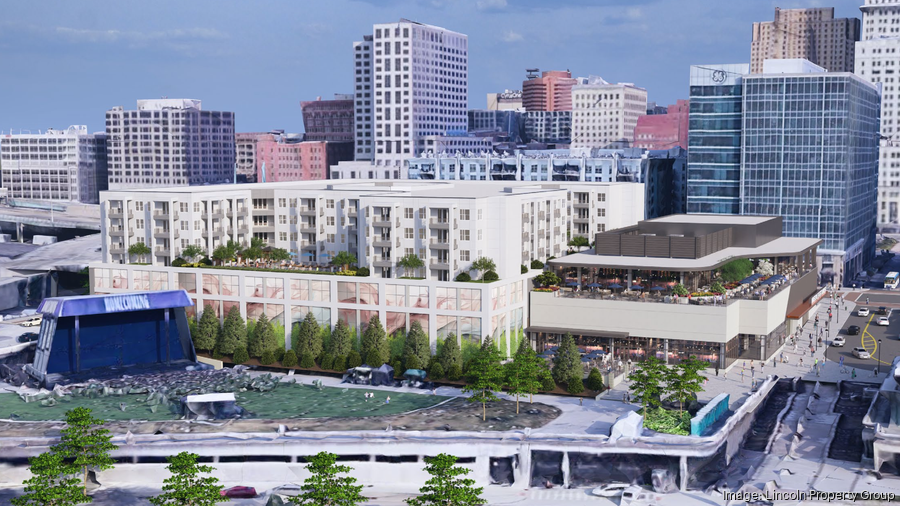 Lincoln Property Group Banks proposal