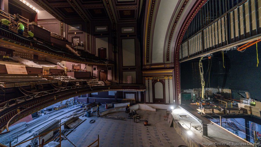 Children's Theatre at the Emery 6