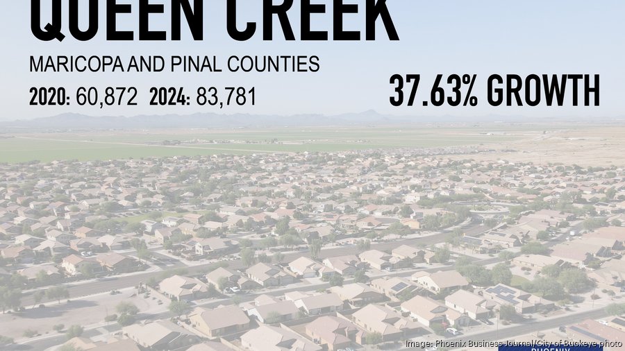 Queen Creek, Arizona is a top place for home buyers relocating to the greater Phoenix area with top realtor Andrea Scheppe. 