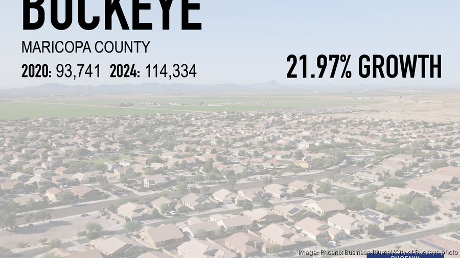 Buckeye, Arizona is a top place for home buyers relocating to the greater Phoenix area with top realtor Andrea Scheppe. 