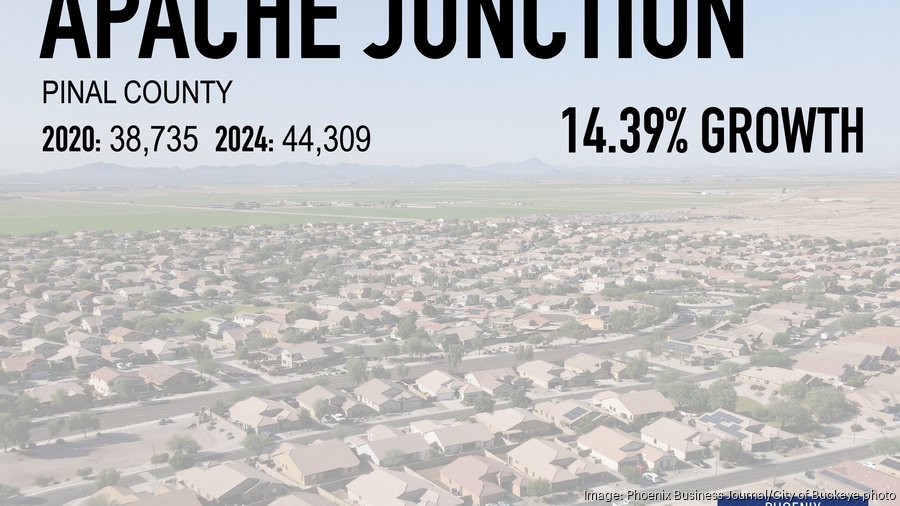 Apache Junction, Arizona is a top place for home buyers relocating to the greater Phoenix area with top realtor Andrea Scheppe. 