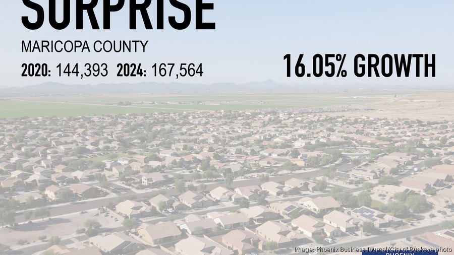 Surprise, Arizona is a top place for home buyers relocating to the greater Phoenix area with top realtor Andrea Scheppe. 
