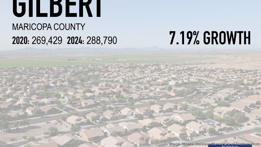 Gilbert, Arizona is a top place for home buyers relocating to the greater Phoenix area with top realtor Andrea Scheppe. 