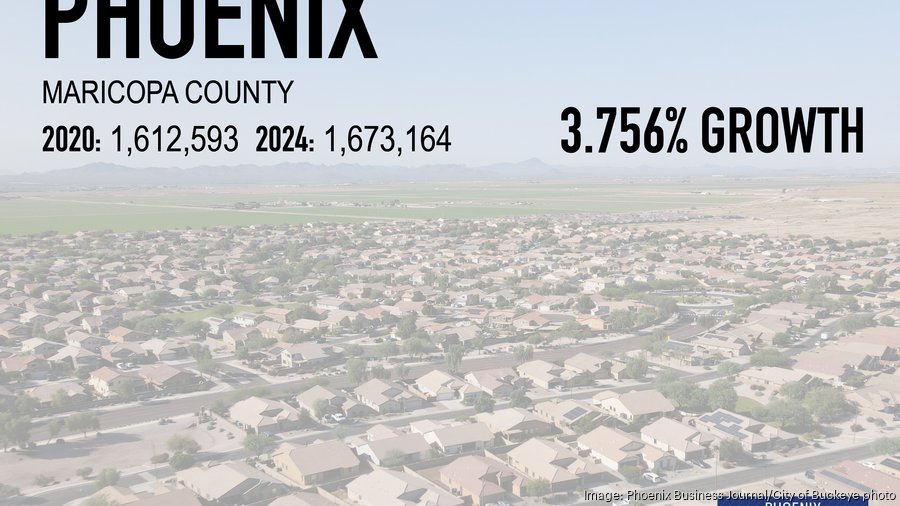Phoenix, Arizona is a top place for home buyers relocating to the greater Phoenix area with top realtor Andrea Scheppe. 