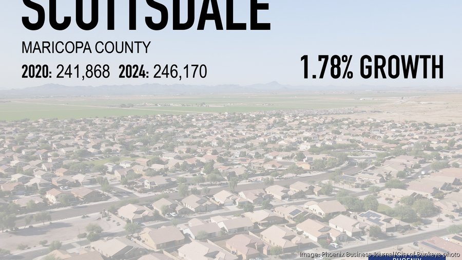 Scottsdale, Arizona is a top place for home buyers relocating to the greater Phoenix area with top realtor Andrea Scheppe. 