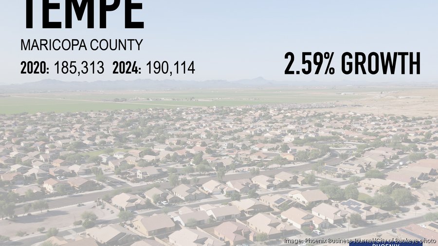 Tempe, Arizona is a top place for home buyers relocating to the greater Phoenix area with top realtor Andrea Scheppe. 