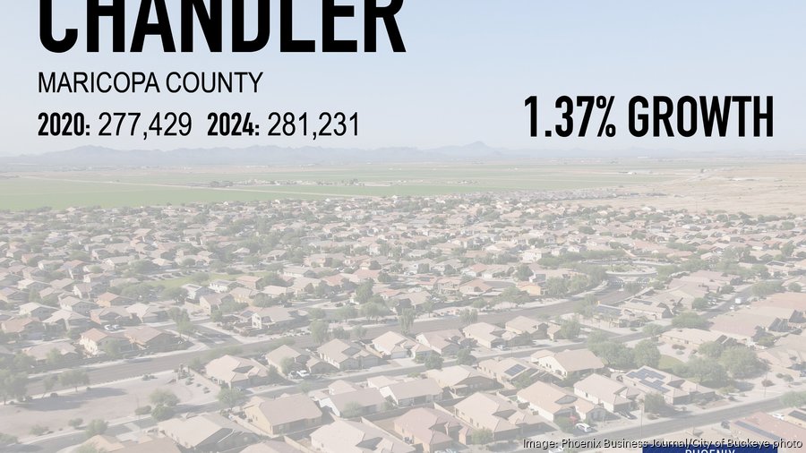 Chandler, Arizona is a top place for home buyers relocating to the greater Phoenix area with top realtor Andrea Scheppe. 