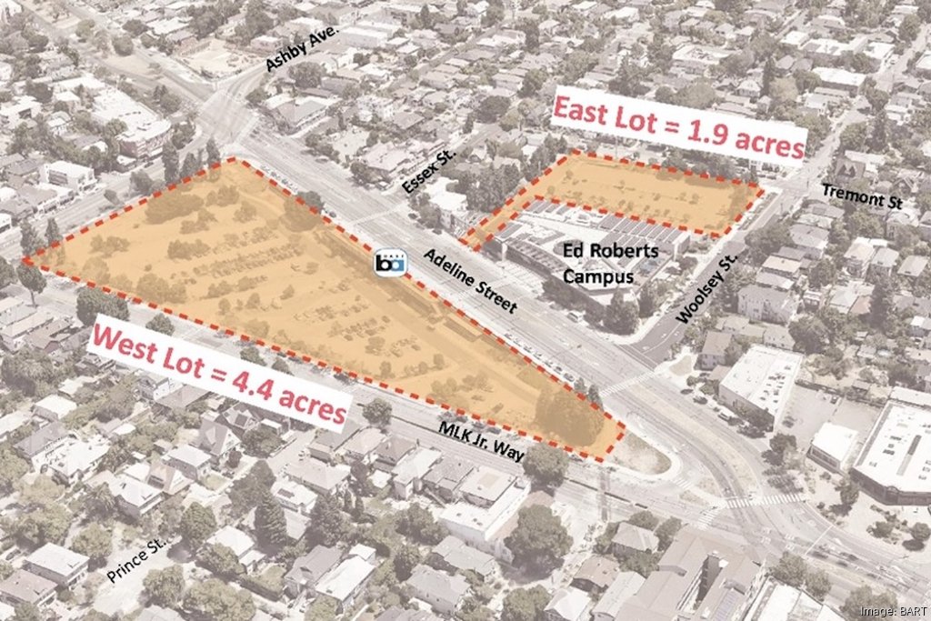 BART selects Pacific Companies, SUDA to build 620 homes on Ashby BART station - San Francisco Business Times