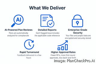 How AI is transforming the building permit process - South Florida ...