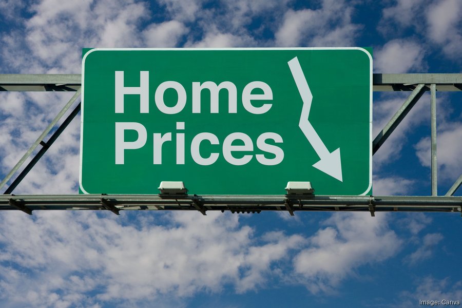 View Listings