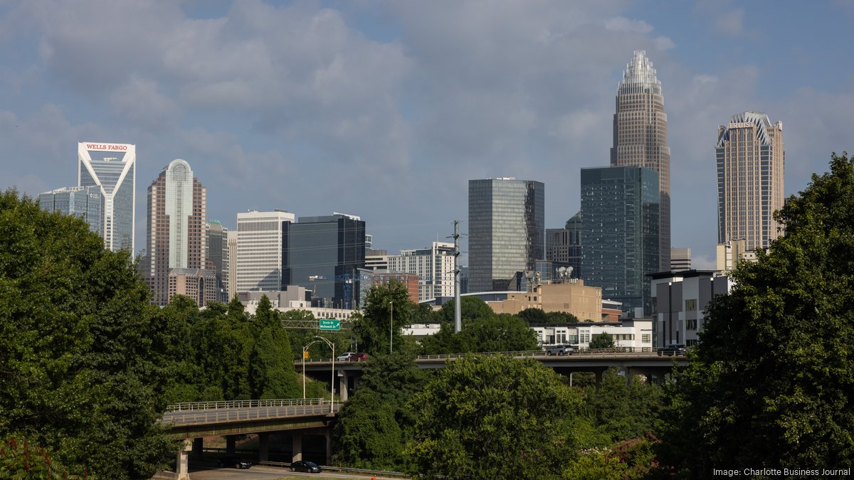50+ Charlotte-area companies make Inc. 5000 list, led by Petfolk's 2,016% growth - Charlotte Business Journal