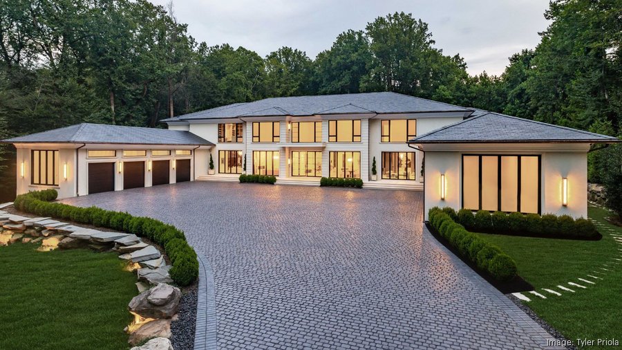 Property Portfolio 