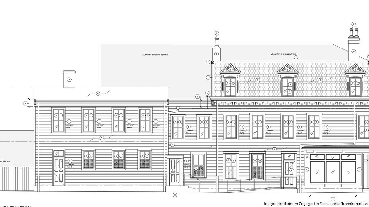 Historic Northside building lands $400K in state tax credits for redevelopment