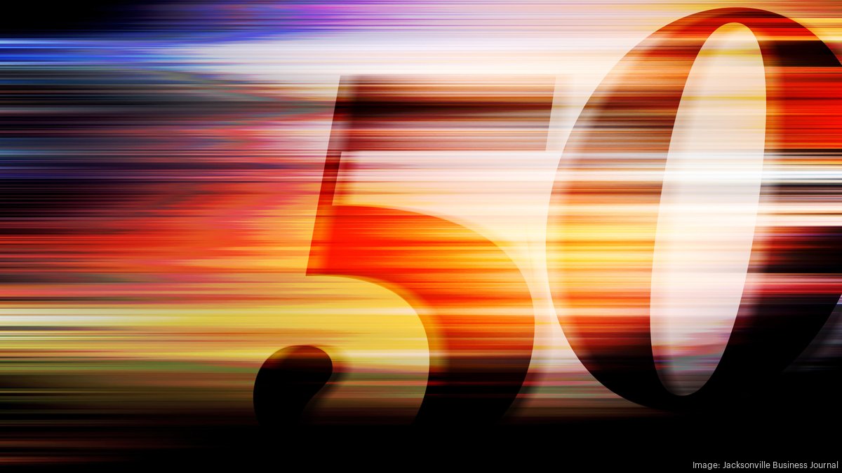 The 2025 Fast 50 Awards winners - Triangle Business Journal