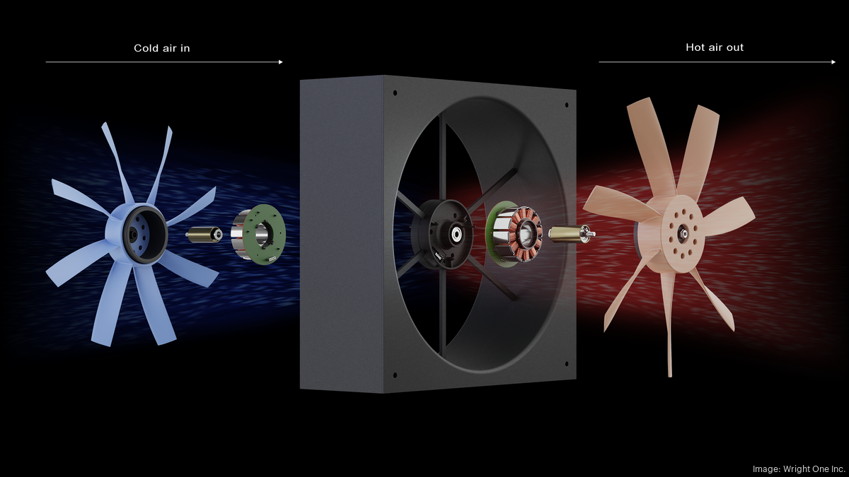 Wright One Inc. moving HQ to Cedar Park - Austin Business Journal