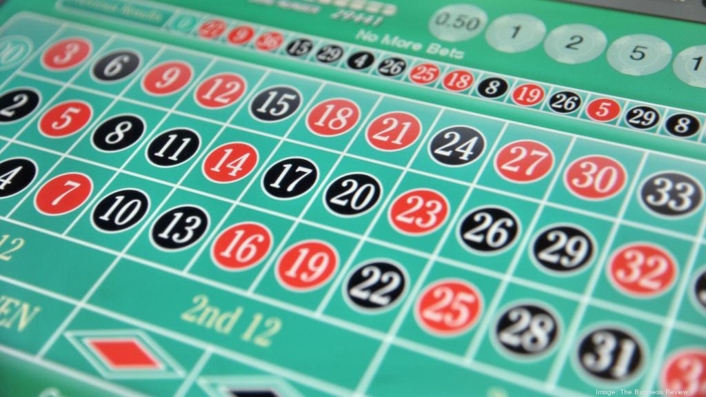 Curacao gambling license price