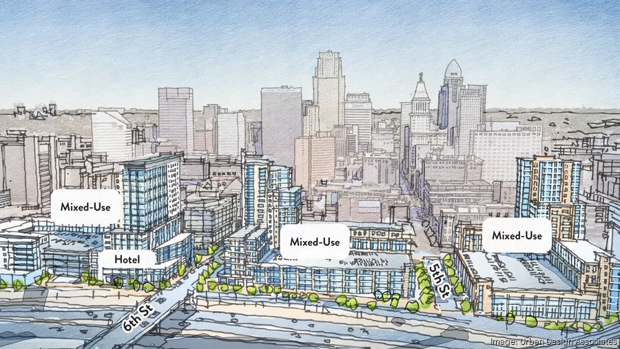 Plan shows high-rise development on former interstate in Cincinnati ...