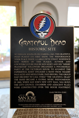 Acid Test Grateful Dead Plaque