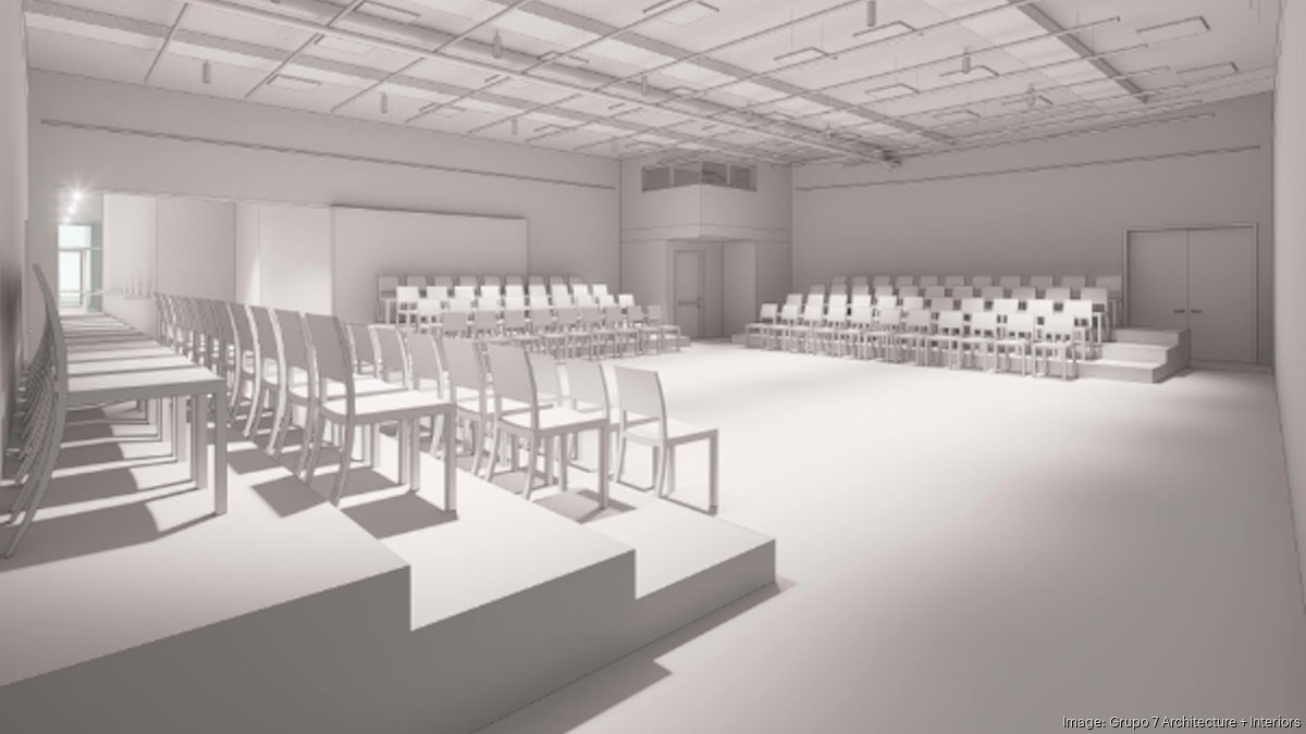 Washington Business Journal Article