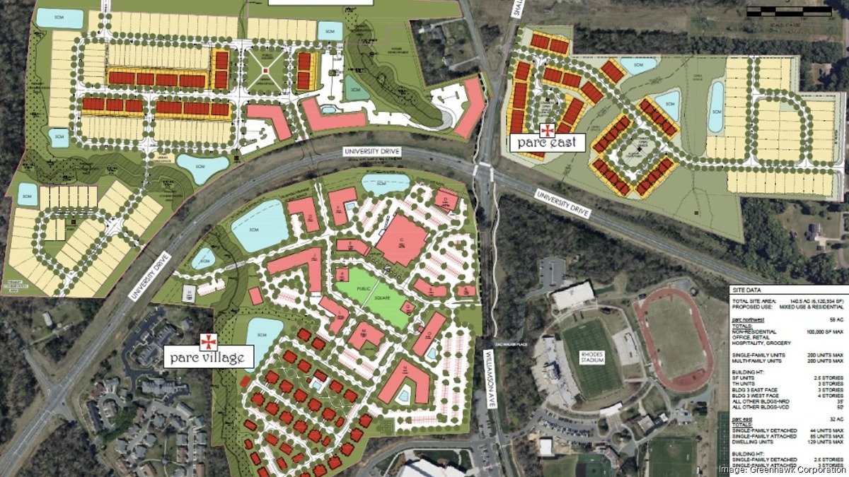 Greenhawk to add 400 homes to Greensboro's Reedy Fork Ranch - Triad ...