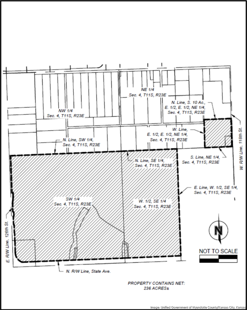 Wyandotte County Chiefs STAR bond district