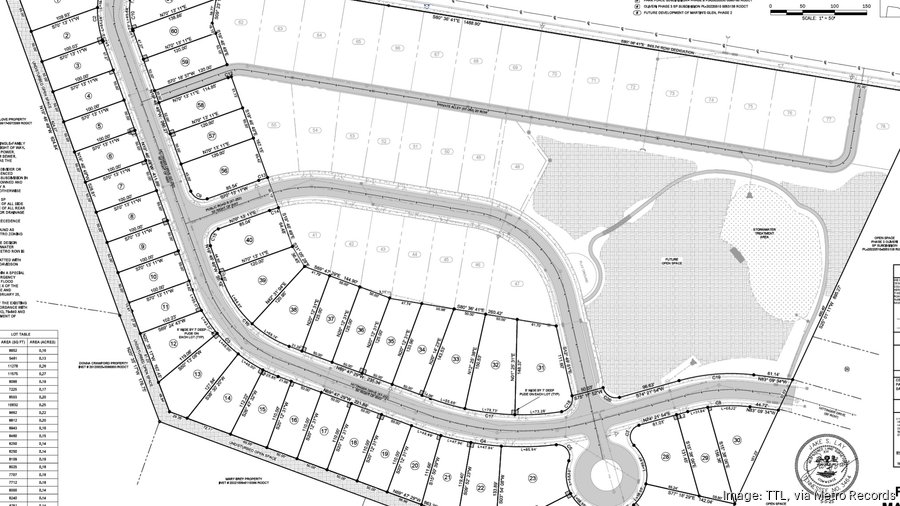 Century Communities plans single-family homes for Antioch