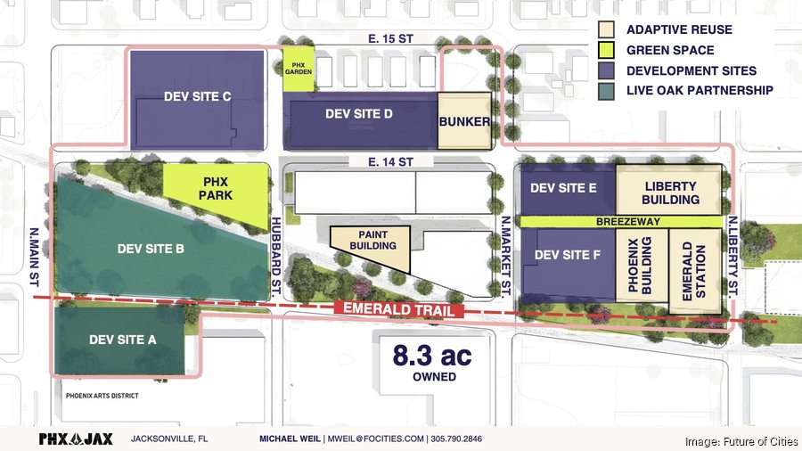 Phoenix Arts & Innovation District nears Liberty building opening