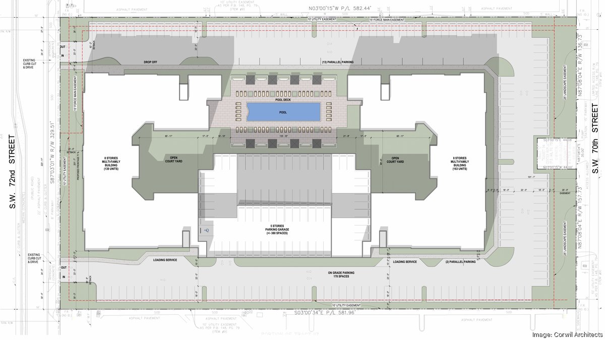 View of 2026 Ultimate Industrial Real Estate Resource