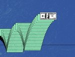 Currency Fluctuations