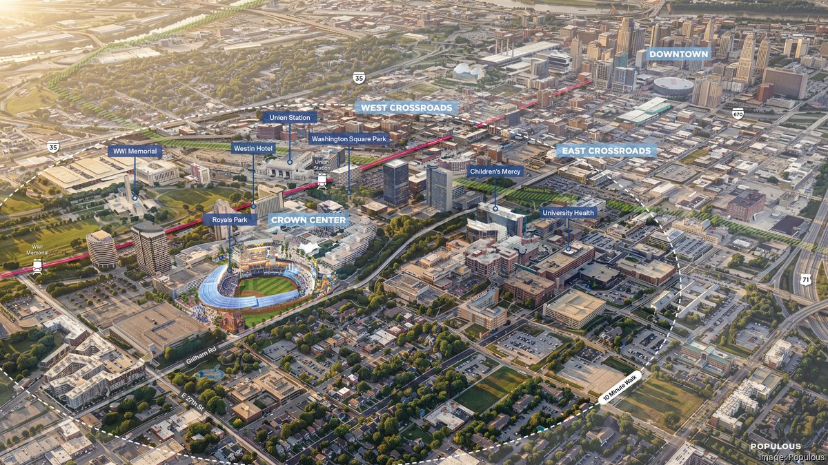 Royals stadium documents offer glimpse at project costs, how KC could structure bonds