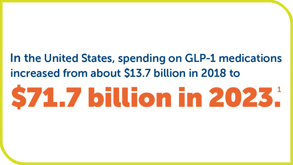 glp-1 providers dayton GLP-1 drugs are expanding beyond weight loss — here's what employers need  to know