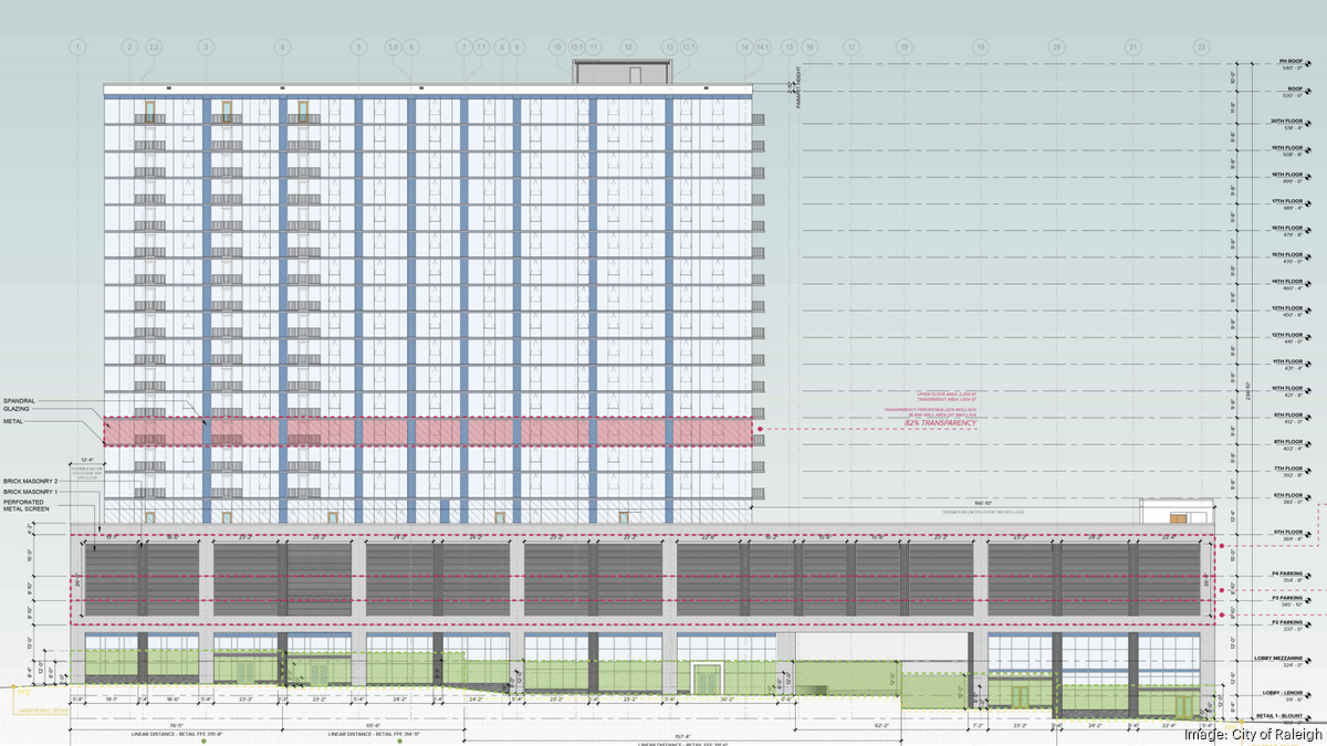 Tidal Real Estate Partners tweaks plan for 20-story Raleigh tower ...