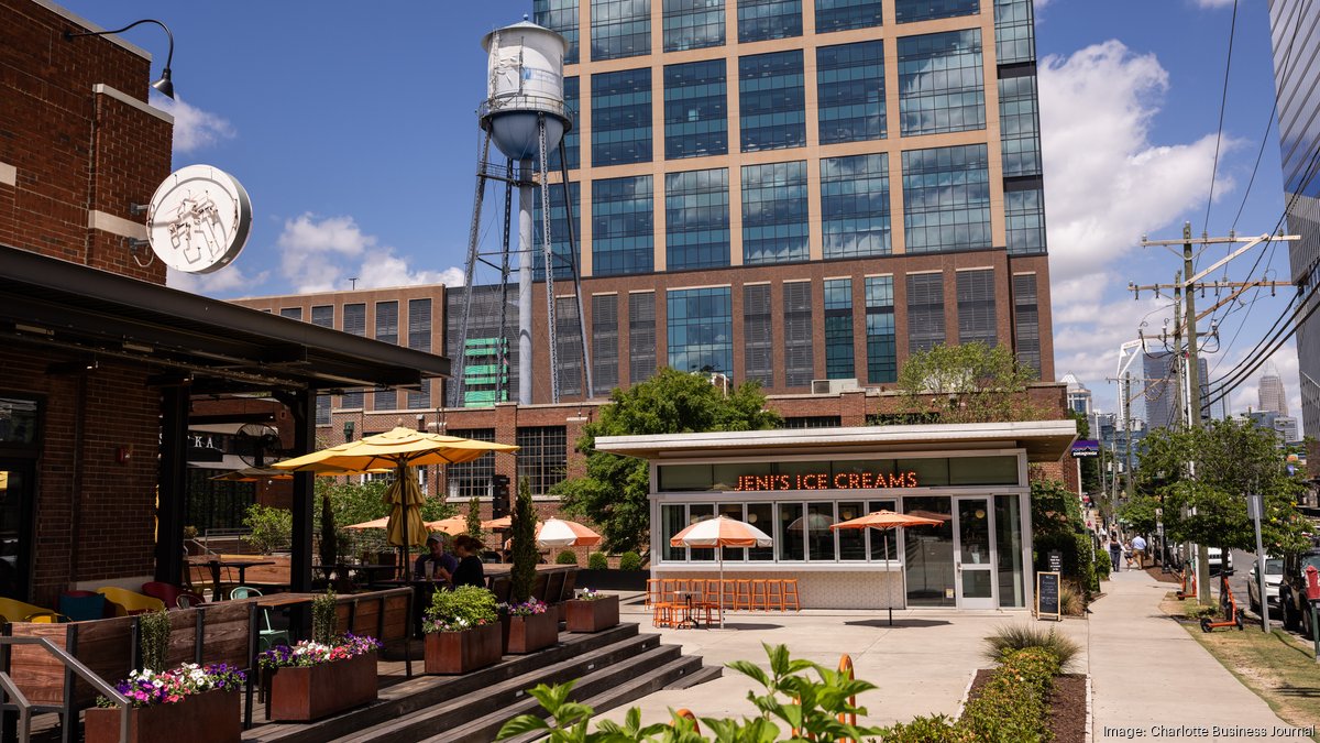 Asana Partners joins venture with Norwegian fund to invest in neighborhood retail across US - Charlotte Business Journal