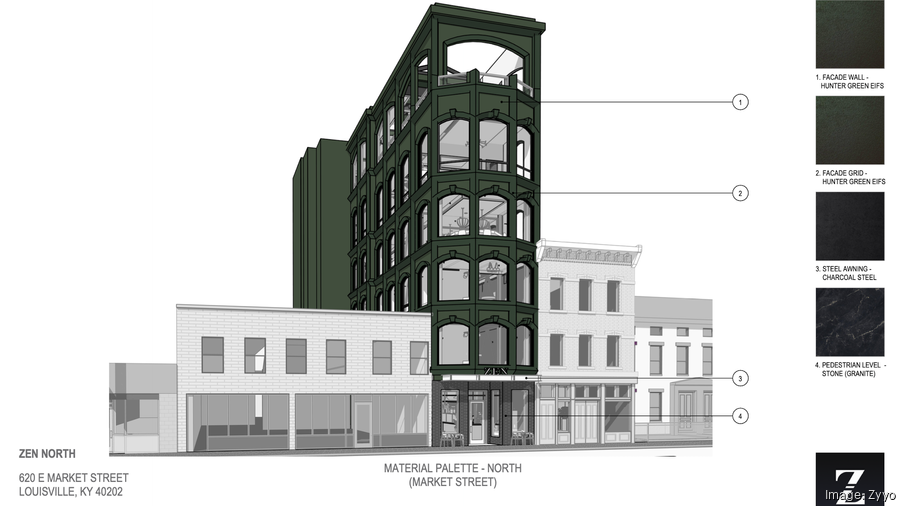 ピルクル Renderings of NuLu's Zen 620 emerge - Louisville Business First