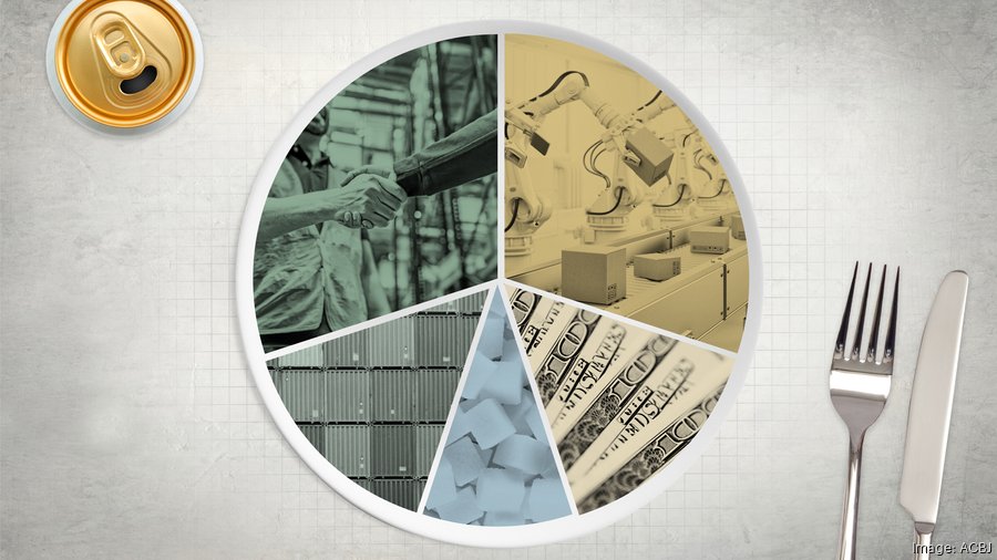 Milwaukee food manufacturers navigate protein push, tariffs