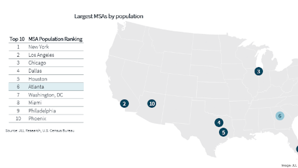 Atlanta surges to 6th largest U.S. Metro: Growth patterns reveal a tale ...