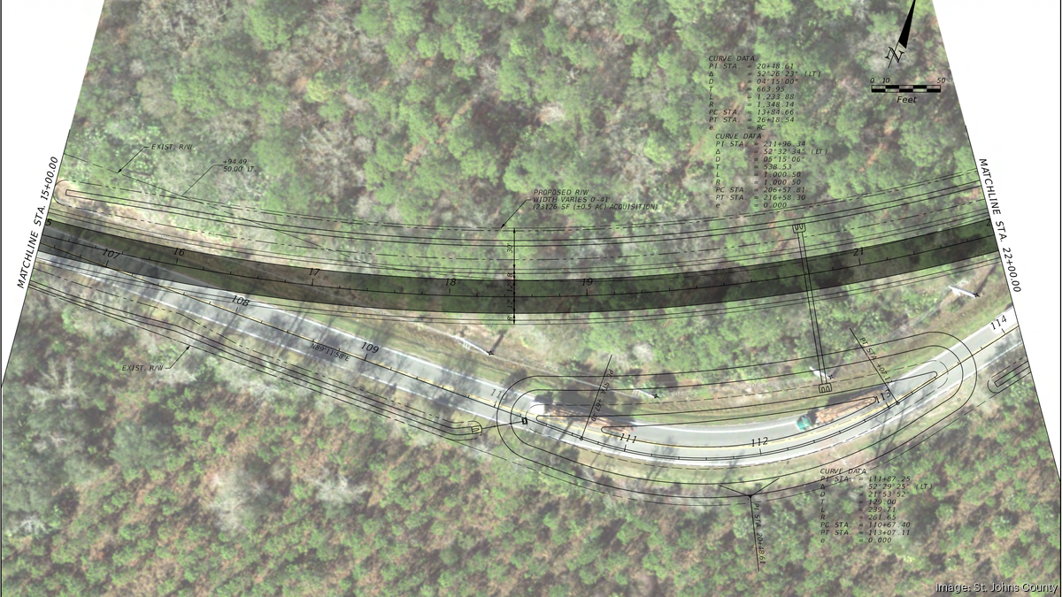 St. Johns plans IGP realignment project - Jacksonville Business Journal