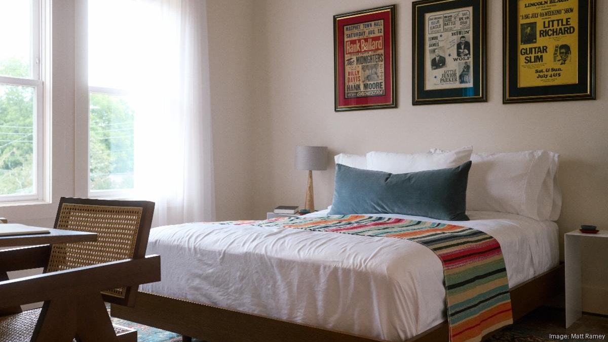 Boutique hotel makes comeback in Raleigh neighborhood - Triangle Business Journal