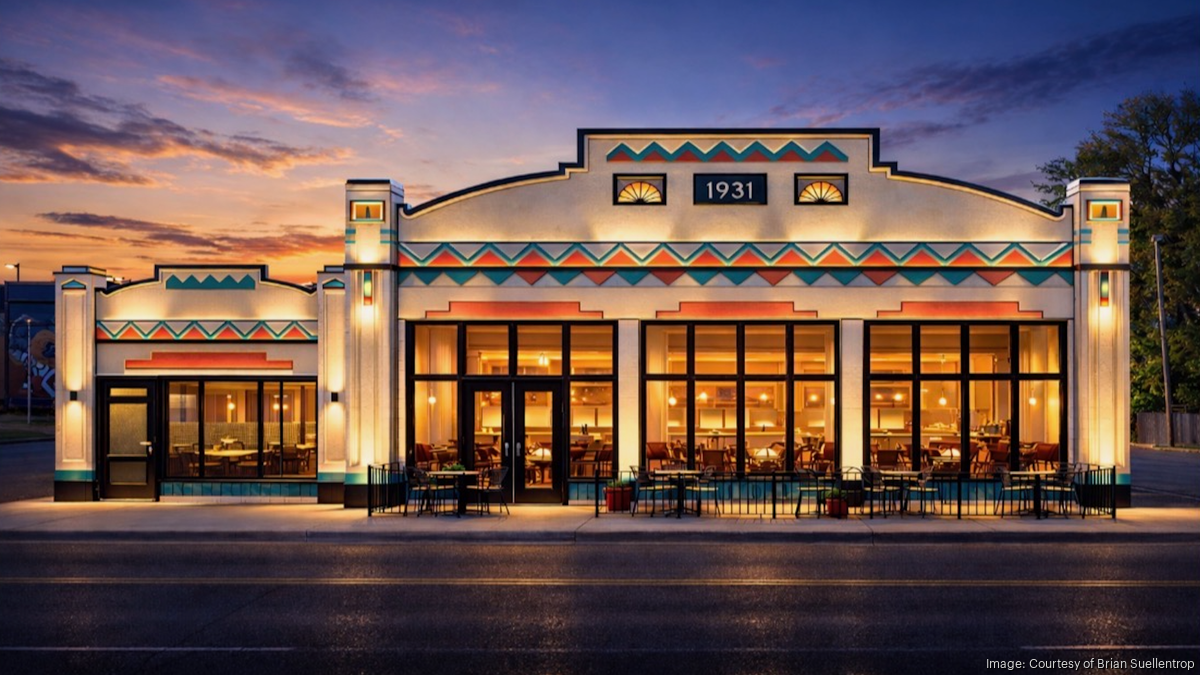 Developer secures community improvement district to revamp old restaurant building - Wichita Business Journal