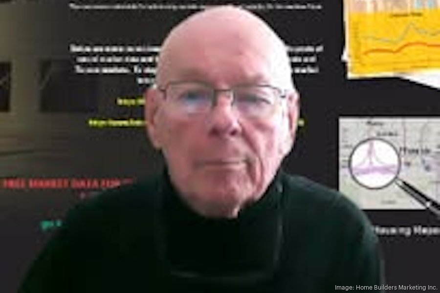 View Listings